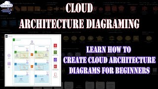 Cloud Architecture diagraming  Creating Cloud Architectur Diagrams for Beginners [upl. by Araas]