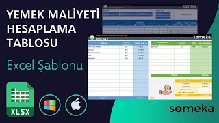 Yemek Maliyeti Hesaplama Tablosu Excel Şablonu  Yiyecek Porsiyon Maliyeti Hesaplama [upl. by Hnib371]