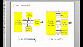 PIC16 Microcontrollers Unit 1 Ch 1113 What is Embedded Sys Harvard RISC [upl. by Dodds]