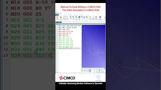 Manual G Code Writing in CIMCO Edit  Tool Path Simulation in CIMCO Edit CIMCOtoolpathsimulation [upl. by Ahset]