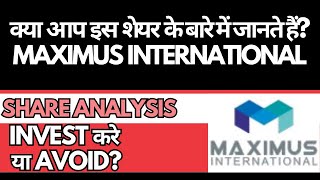 Maximus International Share Analysis • Maximus International Breaking News • Dailystock [upl. by Burnsed325]