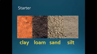 Types of Soil Loam Clay Silt and Sand [upl. by Norvall]