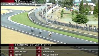 MotoGP™ Classics  Le Mans 2003 [upl. by Llerrehs]