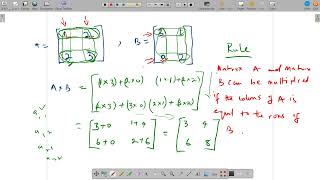 Matrix Multiplication [upl. by Fernand]