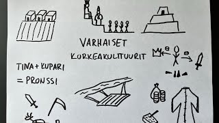 Varhaiset korkeakulttuurit [upl. by Eckardt]