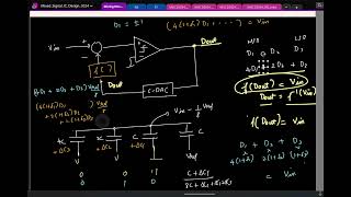 Lecture 172 SAR ADC Effect of capacitor mismatch Understanding why digital calibration works [upl. by Champaigne]