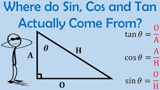 Where do Sin Cos and Tan Actually Come From  Origins of Trigonometry  Part 1 [upl. by Treiber972]