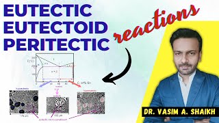 Eutectic Eutectoid Peritectic Reactions amp Compositions  Materials Science Engineering  Dr Shaikh [upl. by Baron]