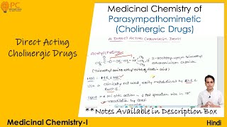 Medicinal Chemistry of Direct Acting Parasympathomimetic Agents [upl. by Ramor]