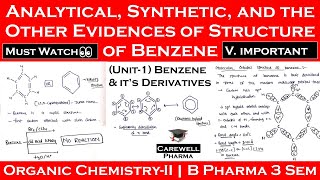 analytical synthetic and other evidence in the derivation of structure of benzene  Carewell Pharma [upl. by Zimmer]