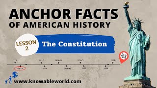 Anchor Fact 2 The Constitution [upl. by Seabury]