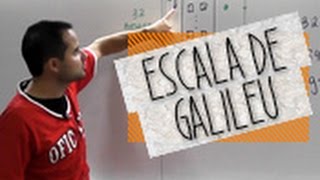 Física  Escala de Galileu  Oficina do Estudante cursinho vestibular e colégio [upl. by Cristi]