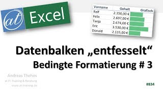 Datenbalken formatieren quotentfesseltquot Bedingte Formatierung [upl. by Eille]