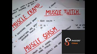 Muscle Spasm  Muscle Cramp Muscle Twitch  Physiotherapy  Physiology  Muscle  Anatomy [upl. by Icyak]