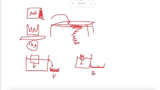 EmSAT Fluid Dynamics questions [upl. by Myrtie]