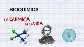 RELACIÓN DE LA BIOQUÍMICA CON LA GENÉTICA [upl. by Noleta52]