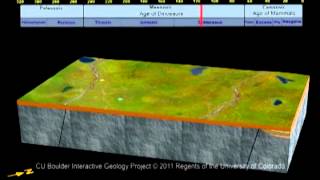 The Geologic Evolution of Colorado National Monument [upl. by Page]