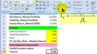 FRM Riskadjusted performance ratios [upl. by Nidya]