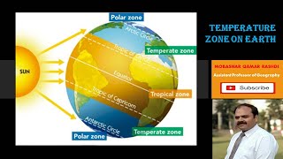 Temperature Zones on the Earth  Climate Zones in UrduHindi  Geography  Mobashar Qamar Rashdi [upl. by Shauna]