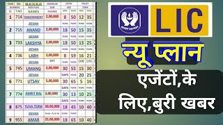 LIC PLAN  LIC ke Naye Plan [upl. by Lacee]