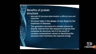 Protein Structure Prediction [upl. by Aisyram]