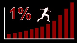 Mit Minimalem Aufwand maximales erreichen  Die 1 Prozent Methode von James Clear [upl. by Jyoti]