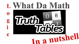 Chapter 8  Logic  truth tables and logic symbols  IB Math Studies Math SL [upl. by Duarte]