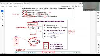 6 InfraRed Spectroscopy IR Vibrational Absorption Emission FTIR Fourier transform [upl. by Hermia940]