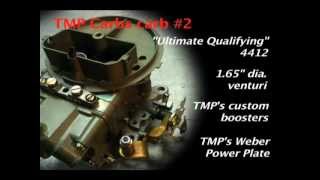 70 rear wheel horsepower  IMCA Dirt Track Holley 4412 Chassis Dyno Testing [upl. by Standing370]