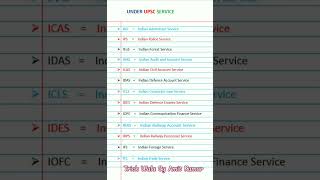 under upsc service full form  UPSC exam UPSC IPS IAS [upl. by Meil]