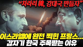 quot차라리 한국을 강대국 만들자quot 현재 비상걸린 이프 관계 [upl. by Lazor]