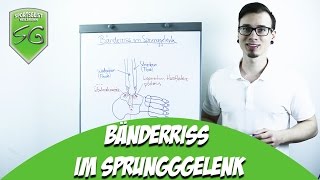 Bänderriss im Sprunggelenk  Die bessere Behandlung [upl. by Fry]