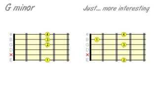 12 Simple amp Beautiful Alternative Guitar Chord Ideas [upl. by Htidirrem]