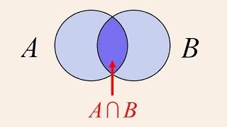 Algebra 3  Venn Diagrams Unions and Intersections [upl. by Len820]