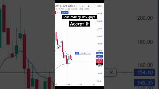 Dont hold your losing trades accept it music trading trader banknifty trade ytshorts ytviral [upl. by Naols]