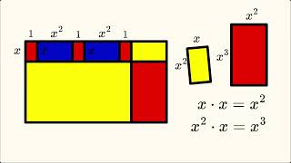 What fraction is shaded red [upl. by Mathre]