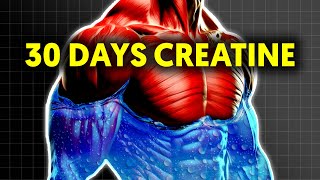 Amazing Benefits amp Weird Side Effects Creatine [upl. by Aronoel912]