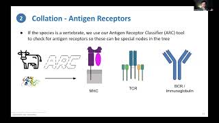 2024 User Workshop – 36 – IEDB UniProt amp Protein Ontology A Collaboration amp Section 3 QampA [upl. by Oguh]