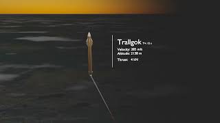 Trallgok rocket simulation Active guidance [upl. by Tutto]