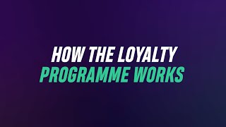 How the ROUVY Loyalty Programme works [upl. by Letitia]