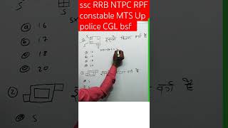 ssc ssccgl mts upsc rrbntpc rpfconstable upscmotivationbyvikasdivyakirti motivational ssc [upl. by Ecal]