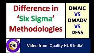 DMAIC VS DMADV VS DFSS  Difference in Six Sigma Methodologies [upl. by Elfont]