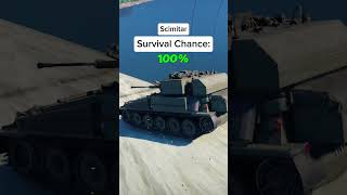 SURVIVAL CHANCES warthunder warthundergameplay thunder war warthundervideos warthundertanks [upl. by Llewop547]