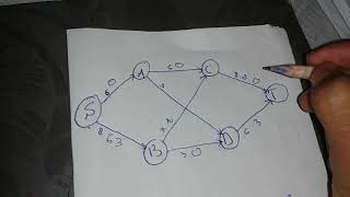 théorie de graph Problème de flot [upl. by Chesney]