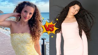 Txunamy Vs Sofie Dossi Lifestyle Comparison [upl. by Yerdua]