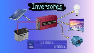 ¿Cómo funciona un Inversor de Corriente  12 V DC a 220 V AC [upl. by Scrivenor439]