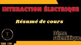 Interaction électriqueRésumé de cours 3ème scientifique [upl. by Orin]