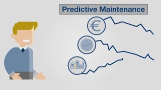 ProLeiT System Monitoring in the era of Big Data and Industry 40  ProLeiT AG  English [upl. by Names709]