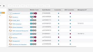 RUCKUS Unleashed UMM Dashboard Overview [upl. by Halyhs]