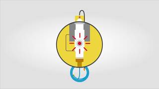 Philadelphia Scientific  HydroPure™ Deionizer System  How to fix a red light on the Purity Light [upl. by Georgetta]